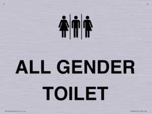 Female, Male and Non-gender specific